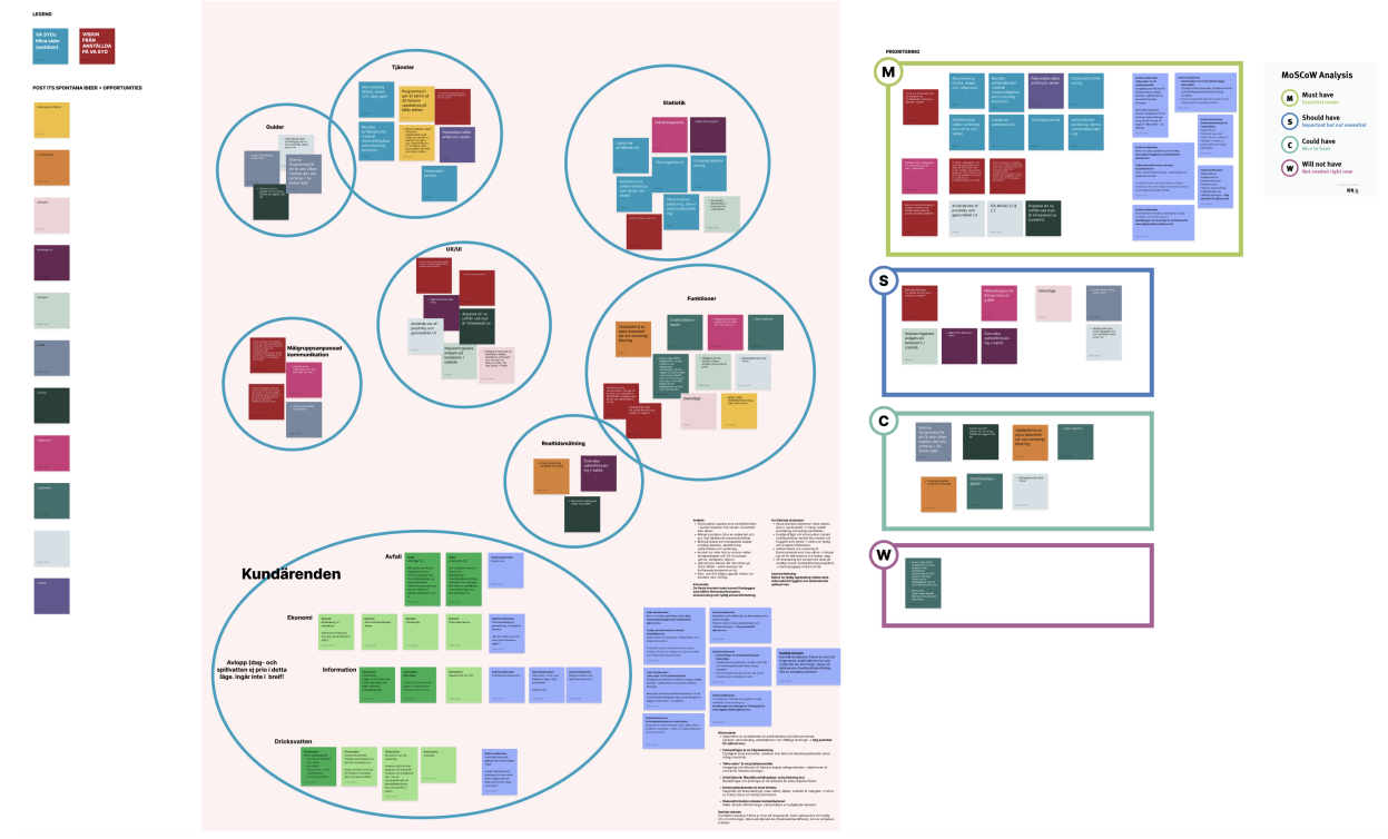 Image of affinity mapping