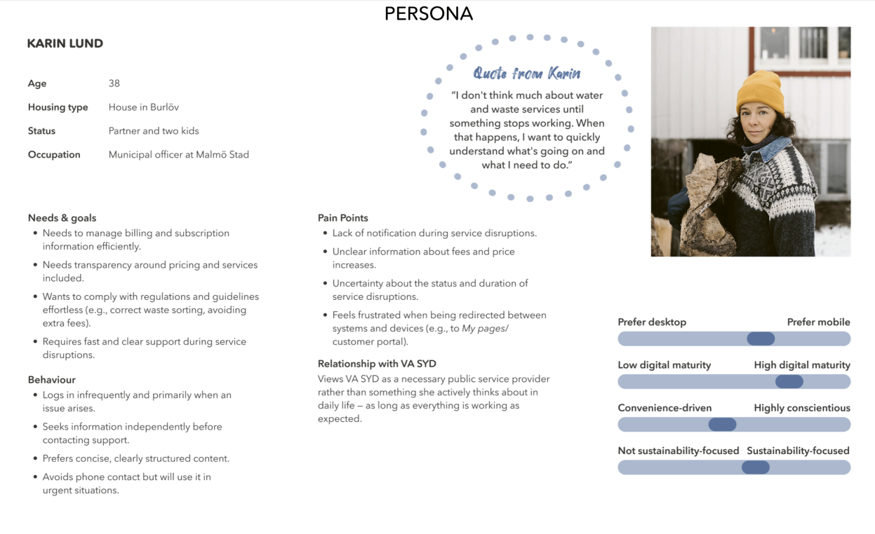 Image of persona