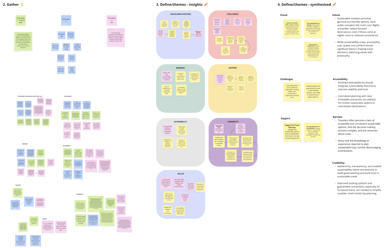 Image of affinity mapping