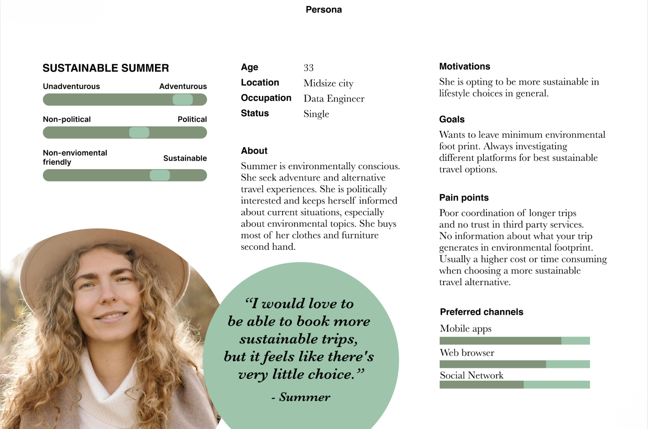 Image of persona