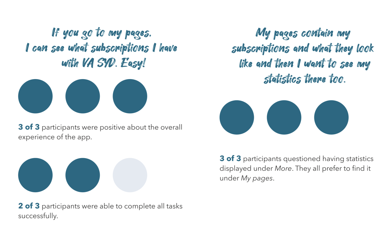Image of sentimen analysis